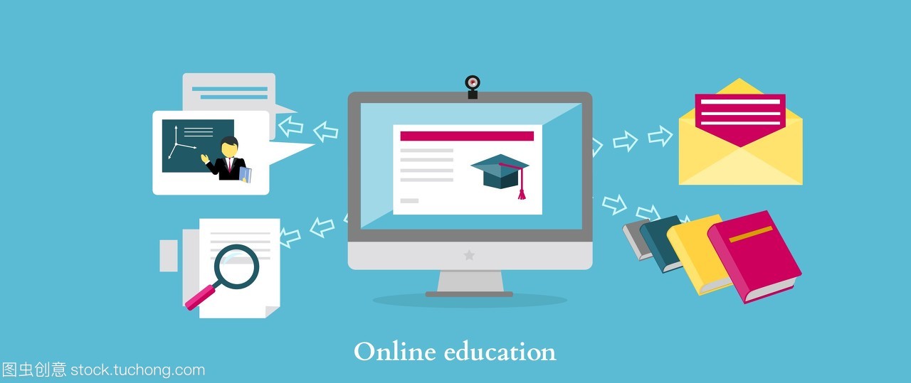 在線教育圖標(biāo)平面設(shè)計(jì)風(fēng)格。大學(xué)網(wǎng)絡(luò),學(xué)校知識(shí),培訓(xùn)學(xué)習(xí),電子學(xué)習(xí)計(jì)算機(jī)網(wǎng)絡(luò),科學(xué)研究,研究信息說(shuō)明