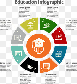 【高級教育素材】免費下載_高級教育圖片大全_千庫網png